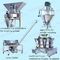 Автоматическая упаковочная машина для гранул Вертикальная машина для упаковки сухофруктов